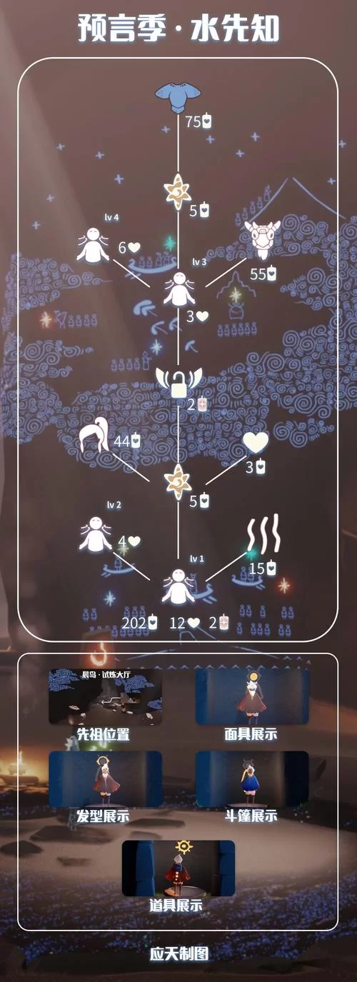 边陲荒漠冥想点在哪?光遇新手必看详细图文教程 边陲荒漠冥想点在哪?光遇新手必看详细图文教程