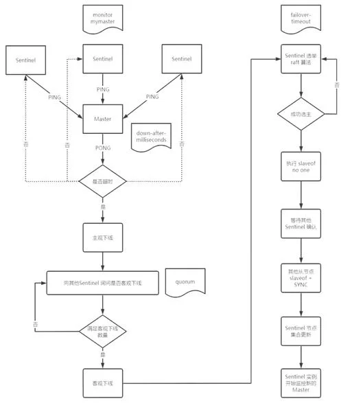 迁移是什么意思?详解迁移的多种含义 迁移是什么意思?详解迁移的多种含义