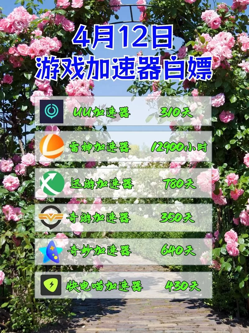 迅游手游加速器免费试用？加速效果如何？玩家真实评价