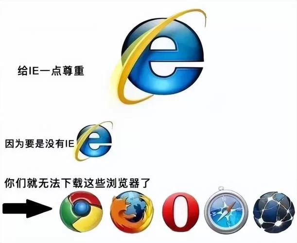 还在为IE浏览器动画播放烦恼？试试Flash Player for IE