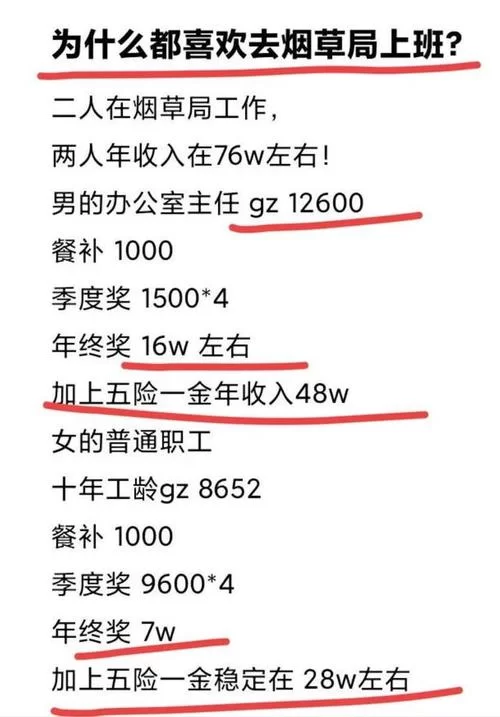 还在为买游戏平台发愁？这里有你需要的答案