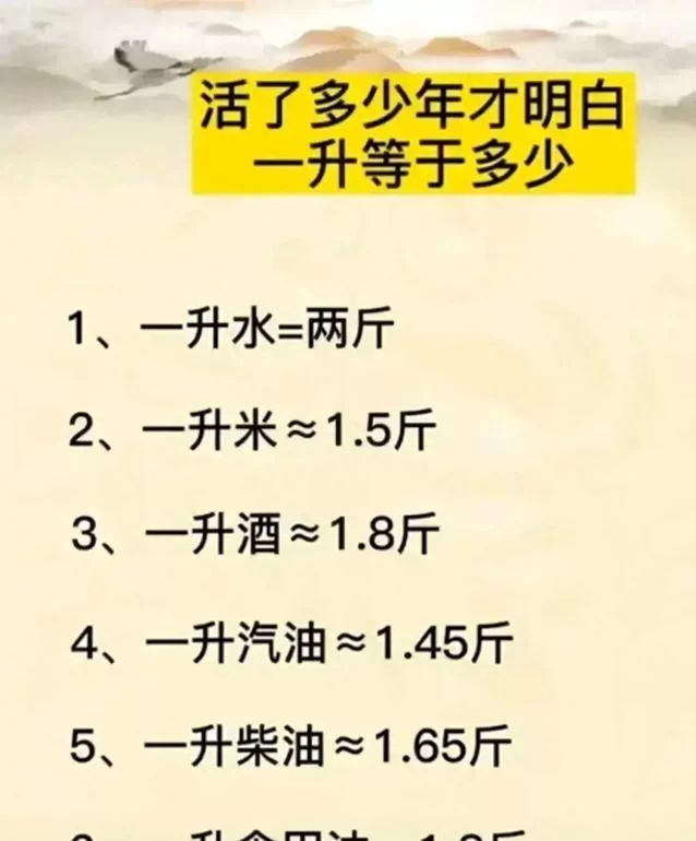 还在为单位换算烦恼？1000毫升等于多少升，一看就会