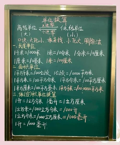 还在为单位换算烦恼？1000毫升等于多少升，一看就会