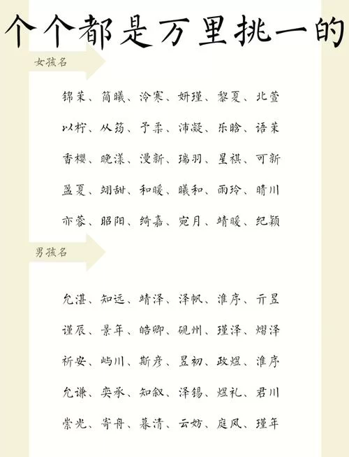 还在为取名发愁?教你如何取一个凹凸感的名字 还在为取名发愁?教你如何取一个凹凸感的名字