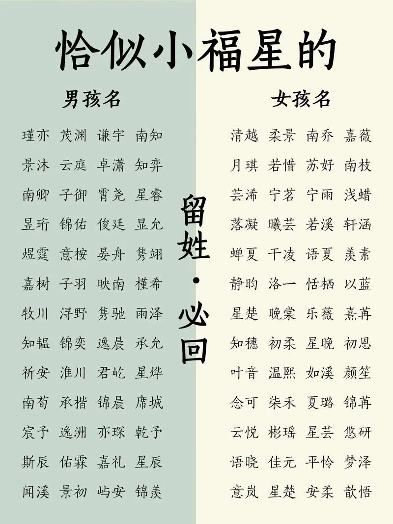 还在为取名发愁?教你如何取一个凹凸感的名字 还在为取名发愁?教你如何取一个凹凸感的名字