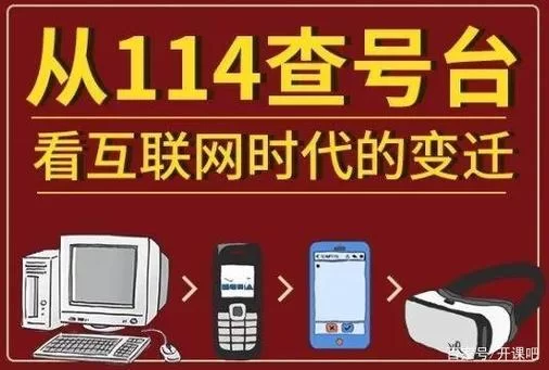 还在为查号烦恼？114号码百事通，快速查询，方便快捷