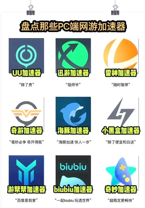 还在为游戏加速付费？这款完全不要钱的加速器你值得拥有