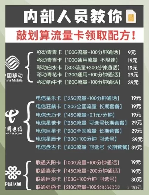 还在为电话费烦恼？教你轻松办理移动8元电话卡！