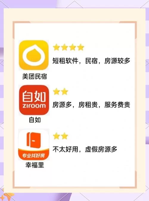 还在为租房贵而烦恼？试试这些找便宜房子租App