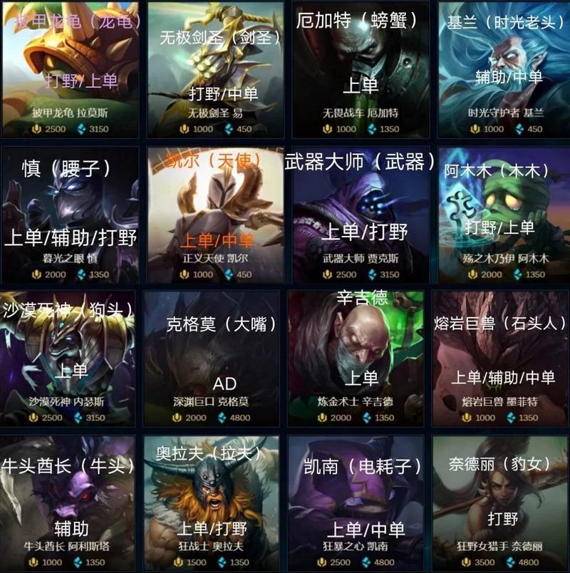 还在为英雄联盟游戏名烦恼？这些名字超酷炫！