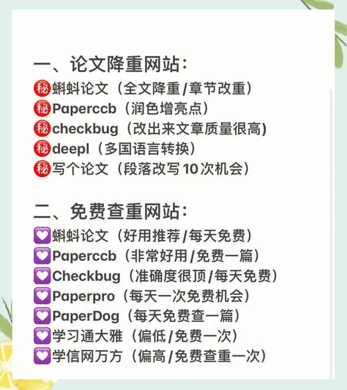 还在为论文降重烦恼？试试这些神器！