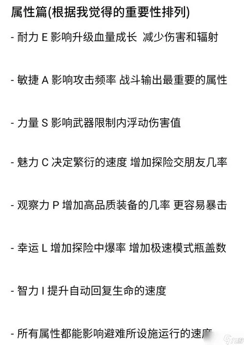 还在为辐射避难所“掉脑袋”苦恼？答案就在这里！