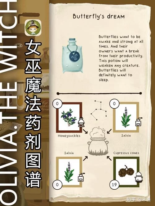 还在为霍格沃茨巫师名字发愁？这里有妙招
