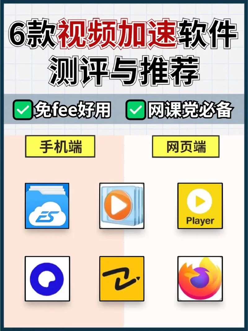 还在卡顿？免费永久Instagram安卓加速器来帮你