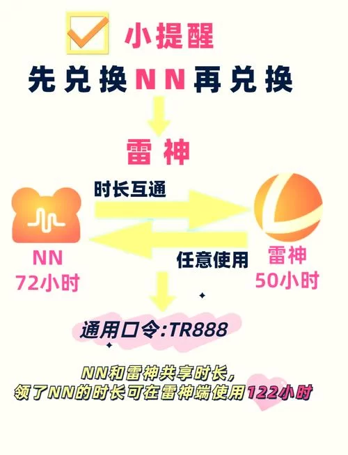 还在卡顿？免费永久Instagram安卓加速器来帮你