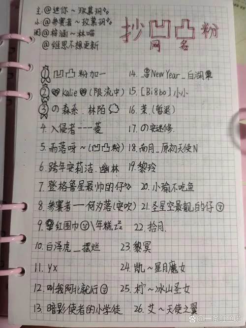 还在愁凹凸世界网名？这篇帮你解决烦恼！