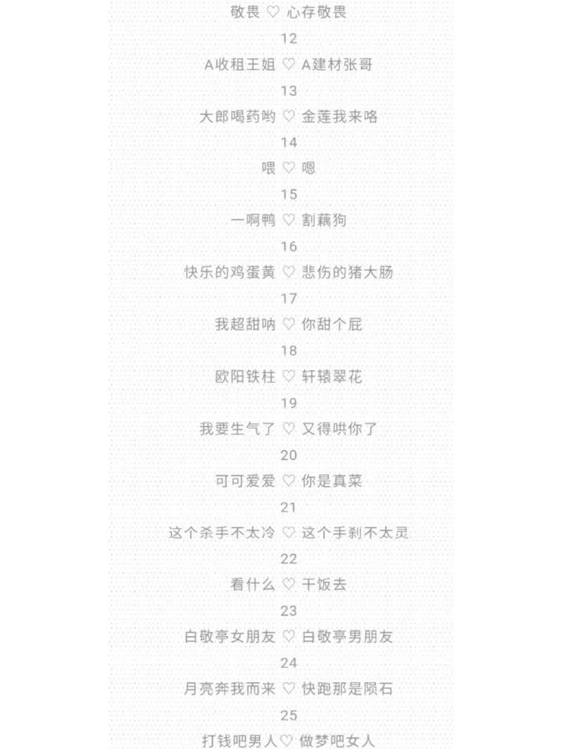还在愁王者游戏名字？这些搞怪女号名字火爆全场