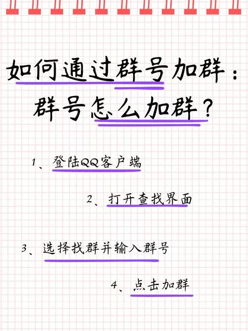还在找QQ群号？这里有你想要的各种类型群