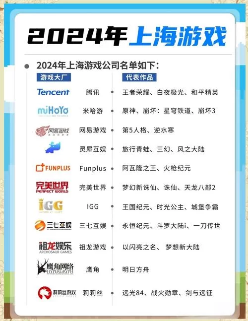 还在找一款手游？高品质手游推荐清单