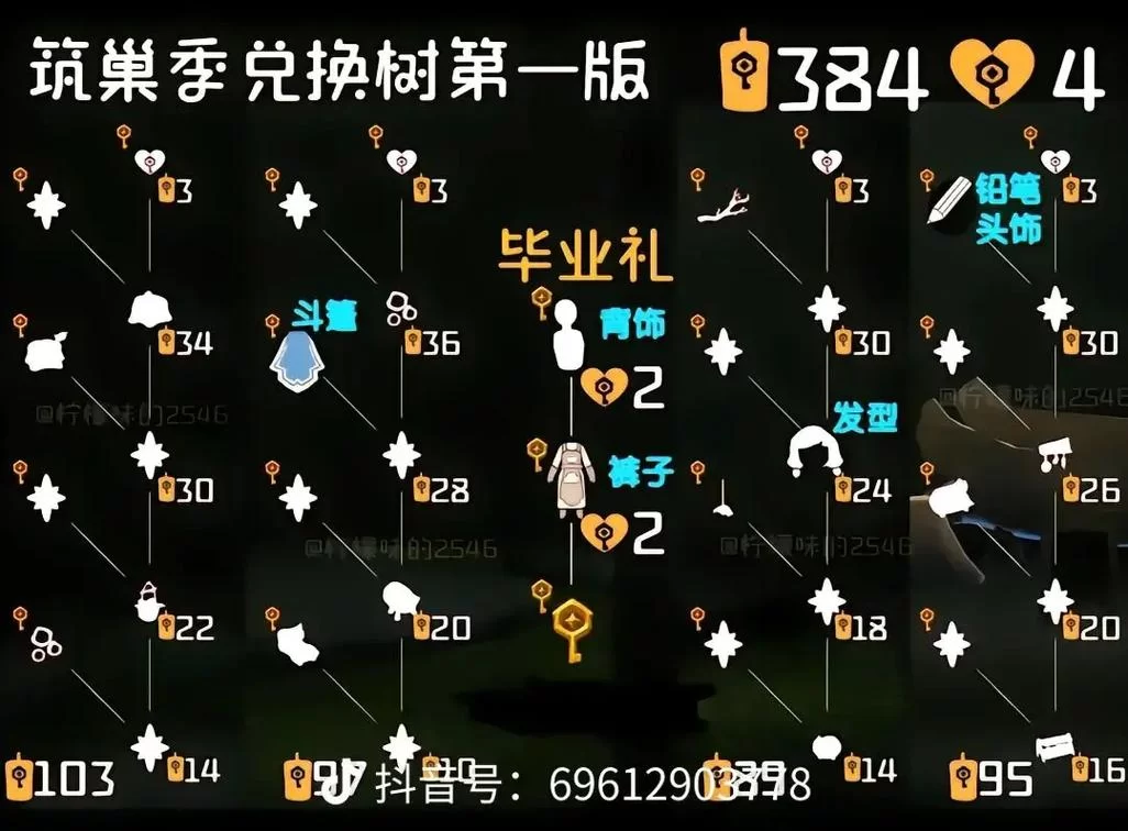 还在找光遇鼓掌先祖？这篇攻略带你轻松解锁
