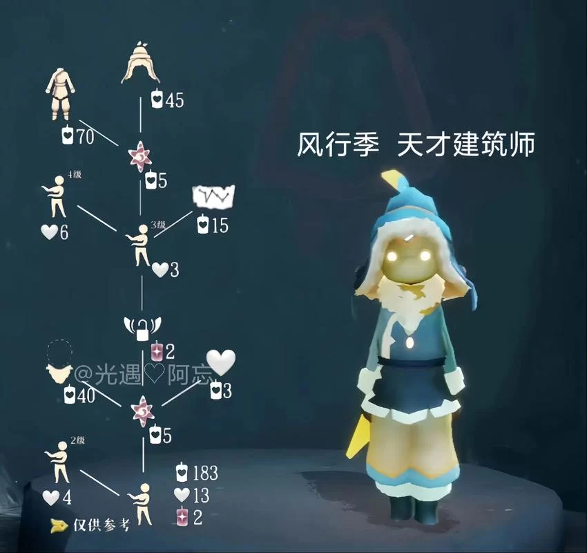 还在找光遇鼓掌先祖？这篇攻略带你轻松解锁