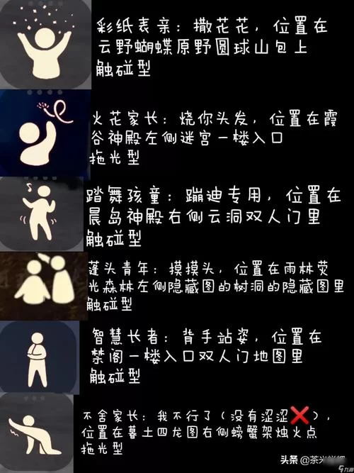 还在找光遇鼓掌先祖？这篇攻略带你轻松解锁