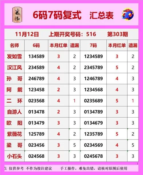 还在找强3D游戏？这份清单满足你的游戏需求