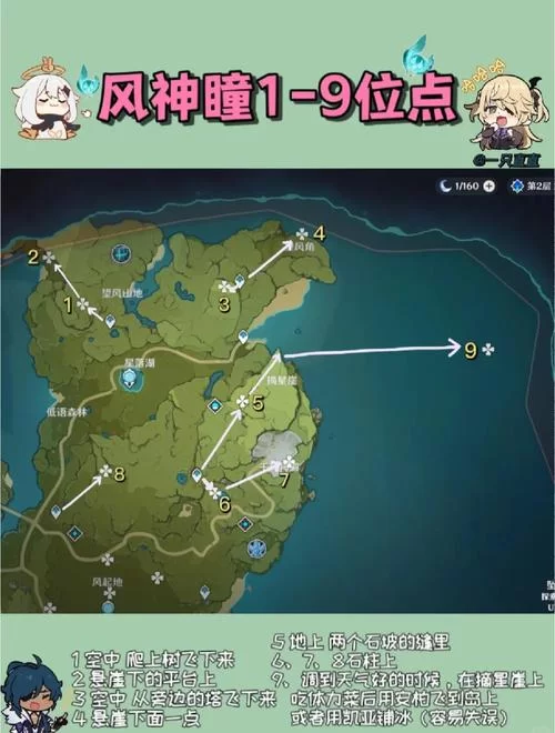 还在找达达乌帕谷风神瞳？这篇攻略帮你快速找到
