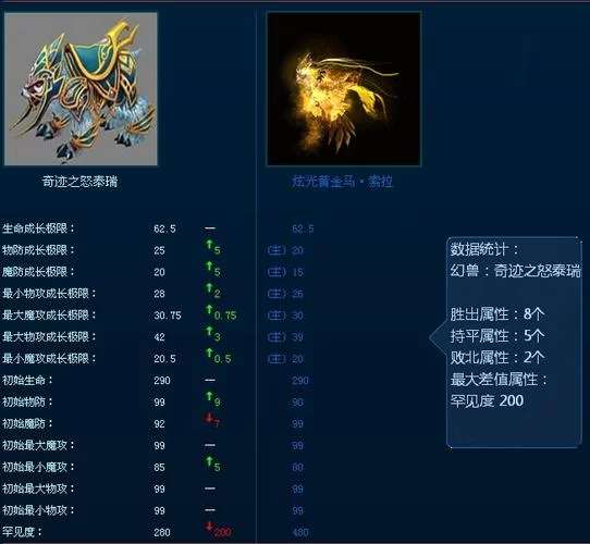 还在找魔域奇迹礼包码？这里有最新兑换码！