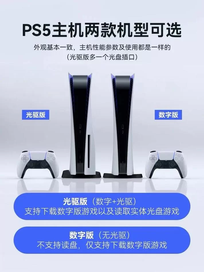 还在犹豫PS5买光驱版还是数字版？这篇帮你做出选择！