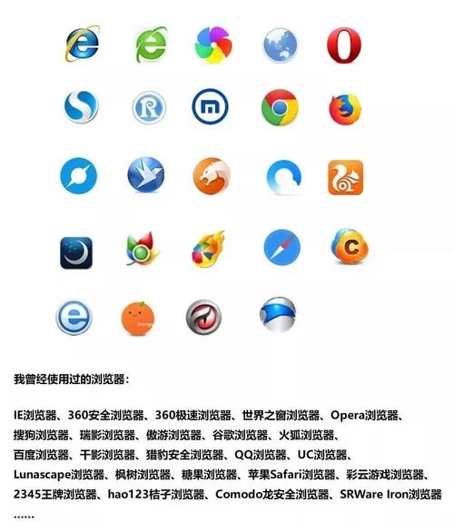 还在用IE6.0？这款老浏览器有哪些优缺点？