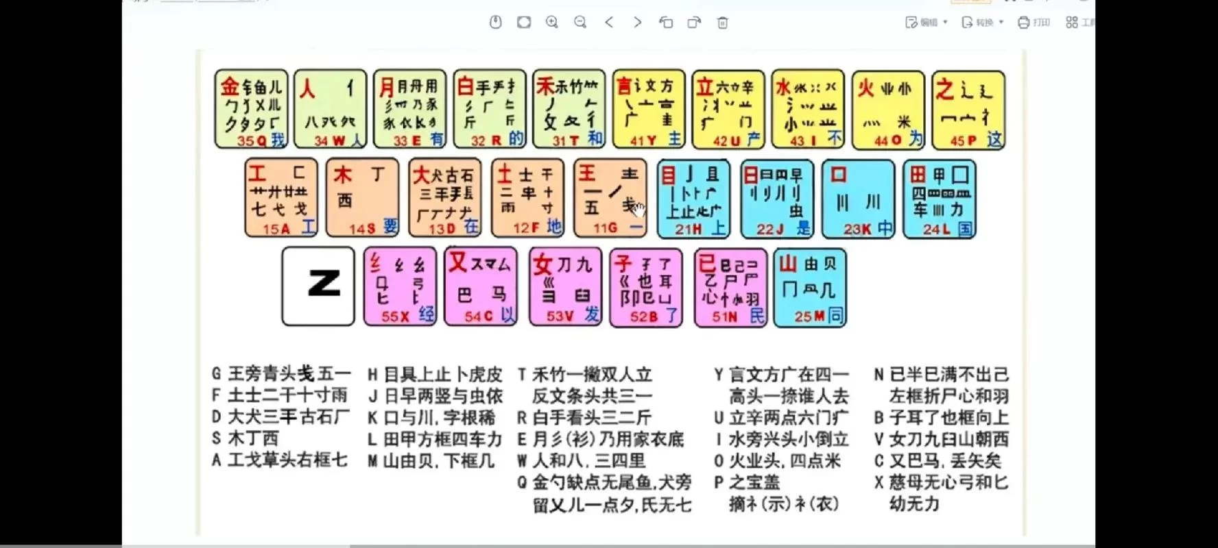 还在用拼音？试试仓颉输入法下载，快速打字！