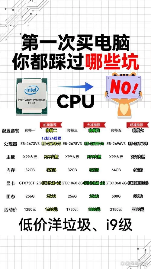 还在用老旧CPU？X5550处理器性能测试，带你体验不一样的流畅！