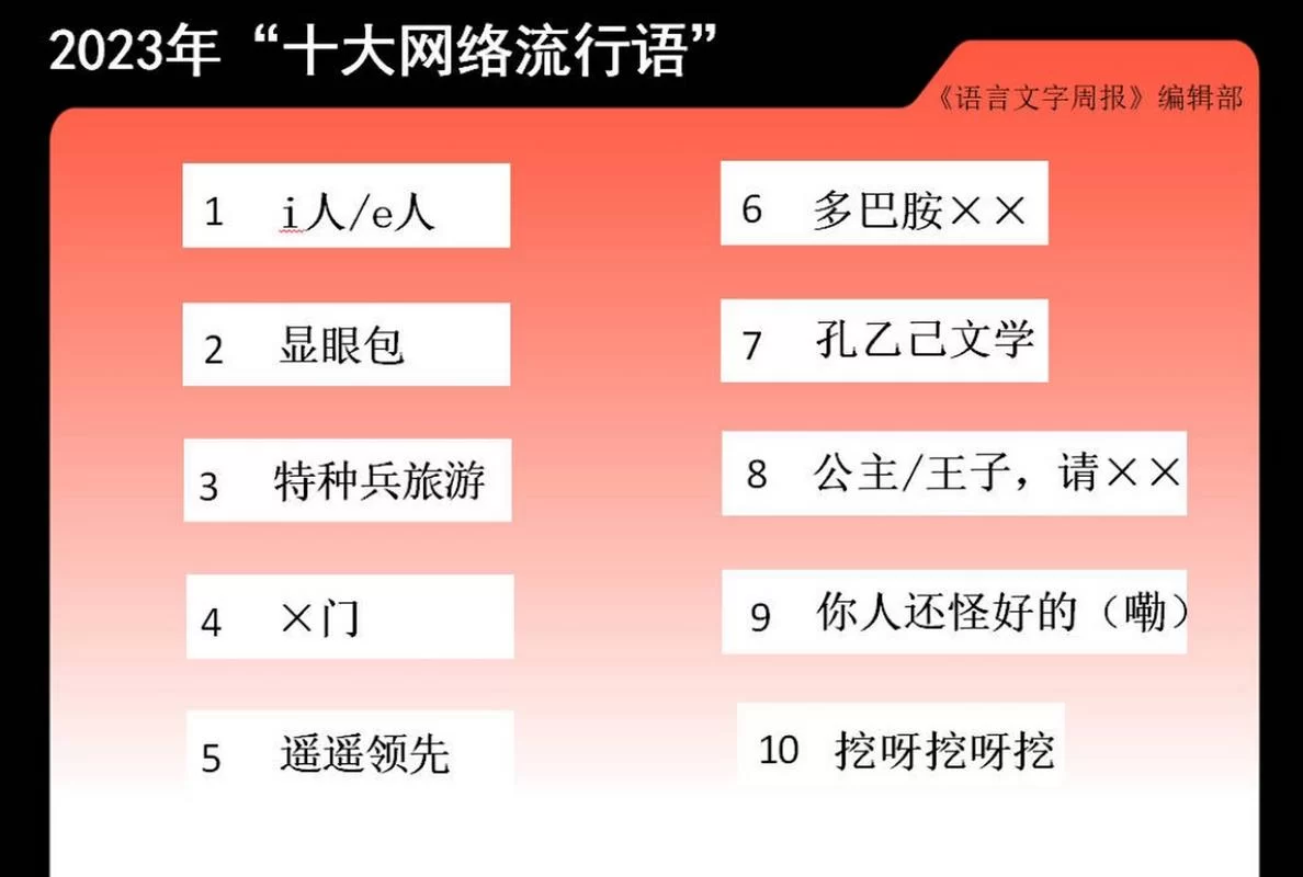 还在用老梗？最近很火的这些网络流行语你必须知道