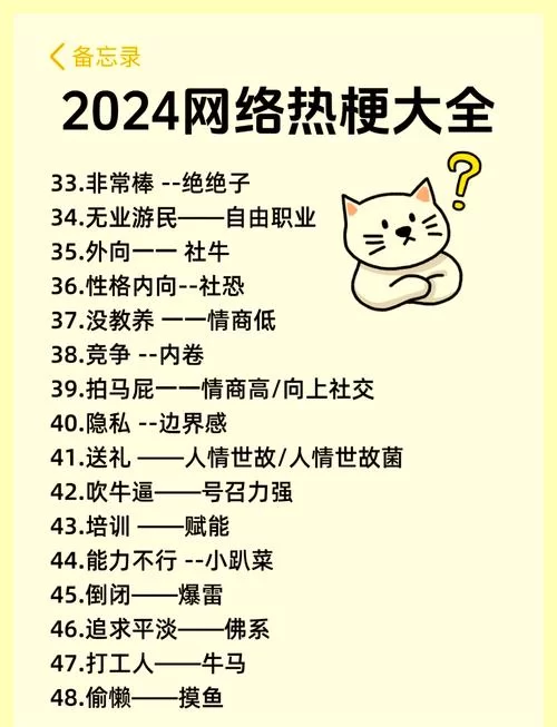 还在用老梗？最近很火的这些网络流行语你必须知道