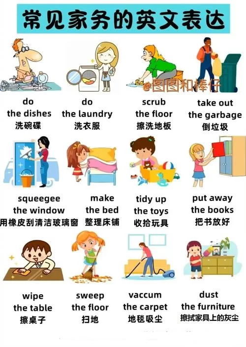 还在用错清洁工英文？教你几种正确说法