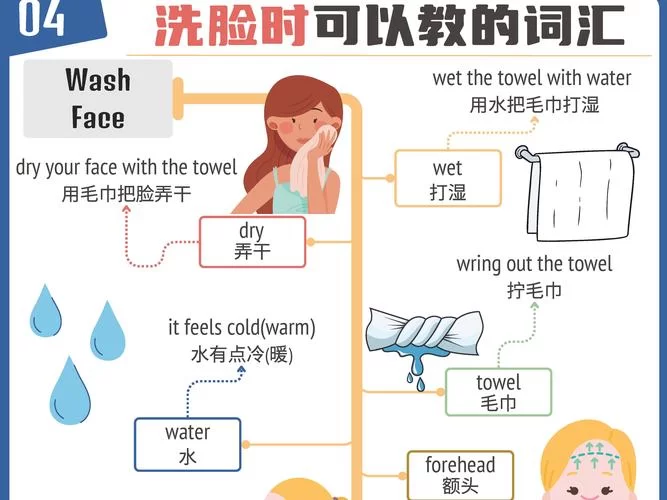 还在用错清洁工英文？教你几种正确说法