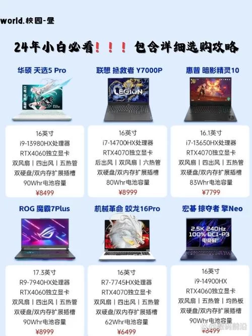还在纠结i5 3337U？看完这篇你就知道选它对不对