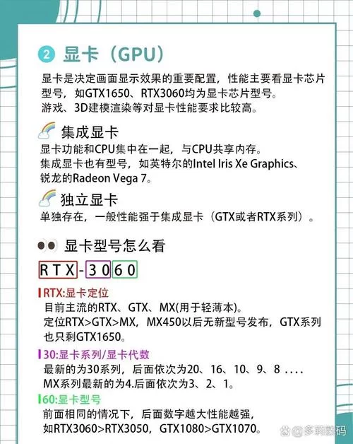 还在纠结i5 3337U？看完这篇你就知道选它对不对