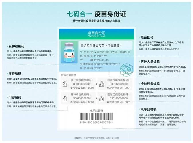 还在纠结杭州健康码叫什么？这篇告诉你答案