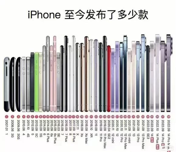 还在纠结苹果Air2的发布时间？这篇告诉你准确日期