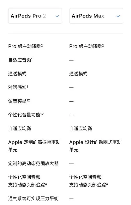 还在纠结苹果Air2的发布时间？这篇告诉你准确日期