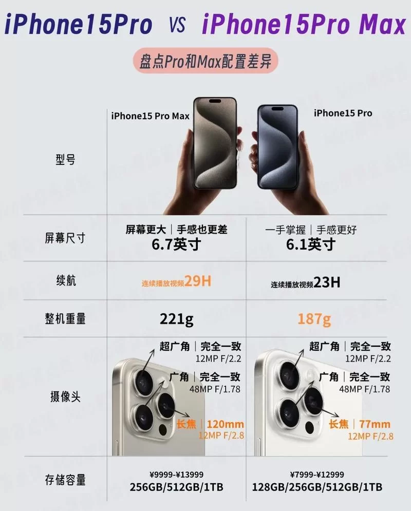 还在纠结苹果Air2的发布时间？这篇告诉你准确日期