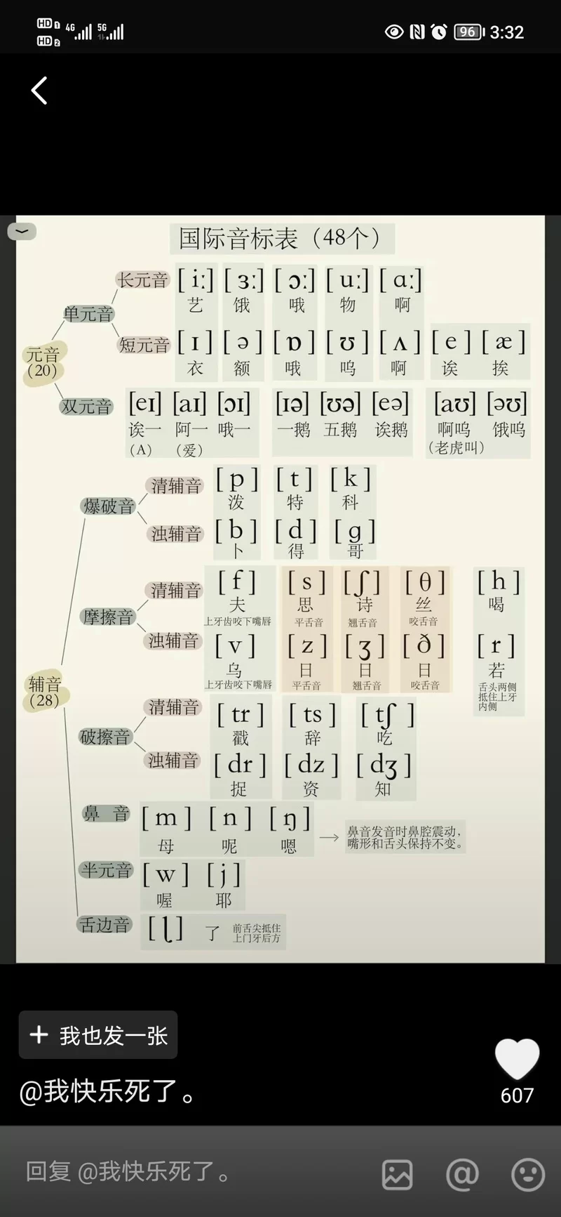 还在纠结蒙犽怎么读？一篇搞定蒙犽正确发音