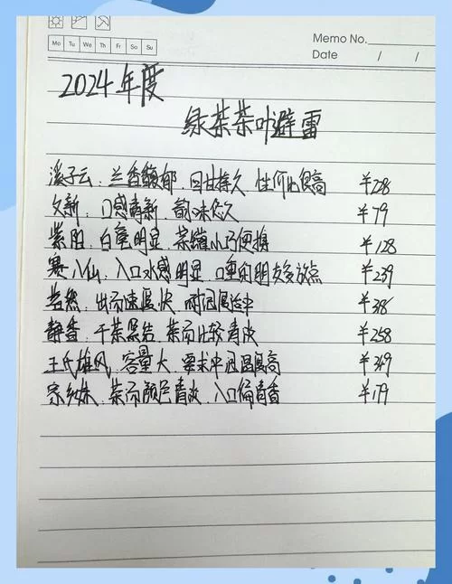 这些绿茶名字，一听就让人感觉很高级！