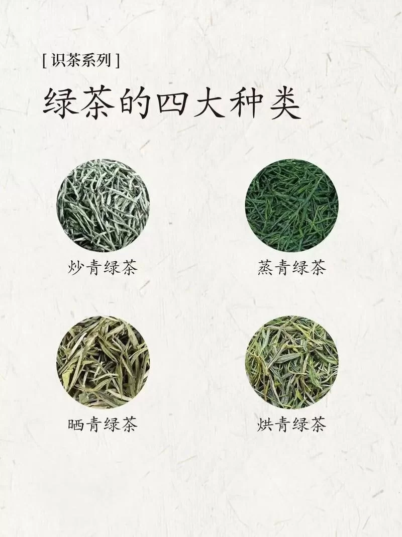 这些绿茶名字，一听就让人感觉很高级！