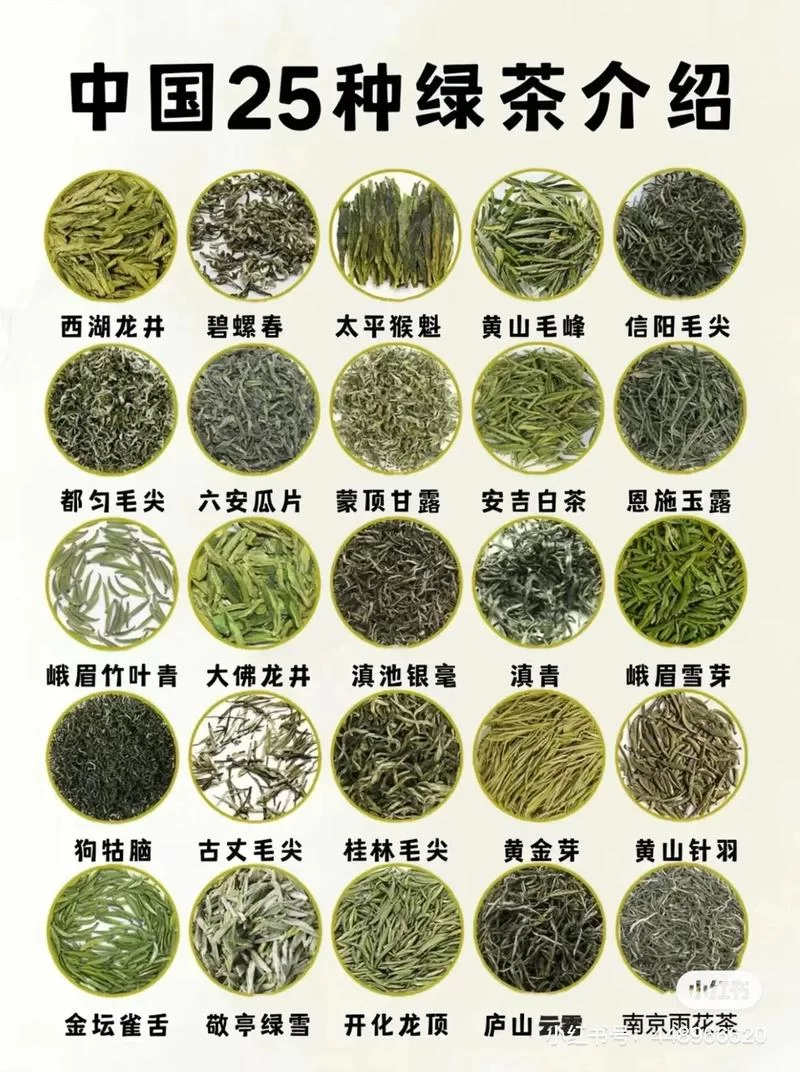 这些绿茶名字，一听就让人感觉很高级！