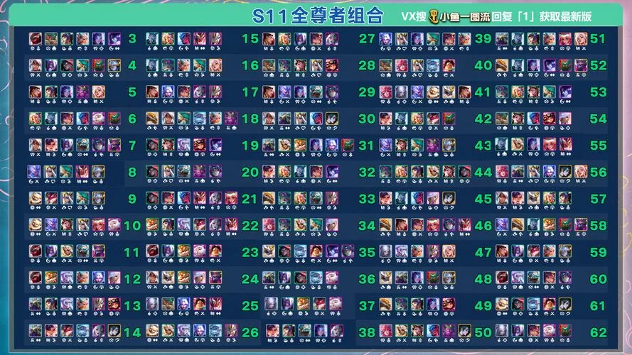 这些英雄联盟公认最难的英雄，你玩得转吗？