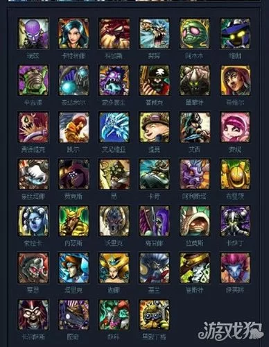 这些英雄联盟公认最难的英雄，你玩得转吗？
