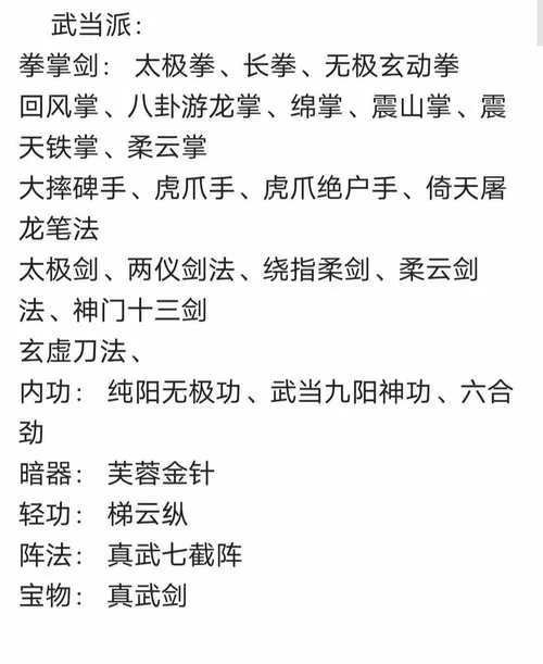 这就是江湖：各大门派武功秘籍完整汇总，一看便知！